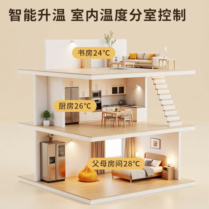 高坪区 石墨烯电地暖公司哪家好？户型适配方案指南